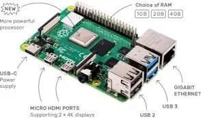 Mini PC Raspberry Pi 4 Model B 4GB RAM
